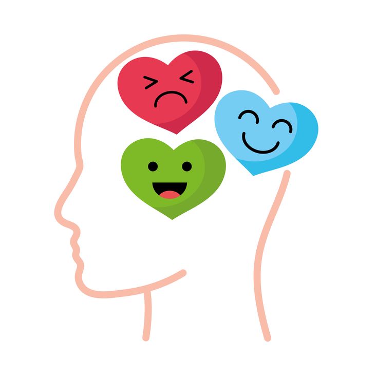 Emotions, mood, and focus. Illustration of emotions.