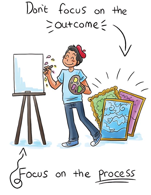 Dibujo de un niño pintando. Cita: &ldquo;No te centres en el resultado, céntrate en el proceso&rdquo;