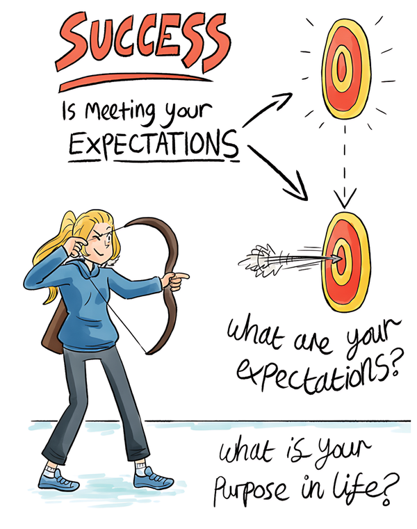 Drawing of a girl holding an arrow. Quote “Success is meeting your expectations”